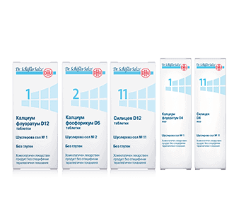combinations_strii-1 combinations strii 1 1